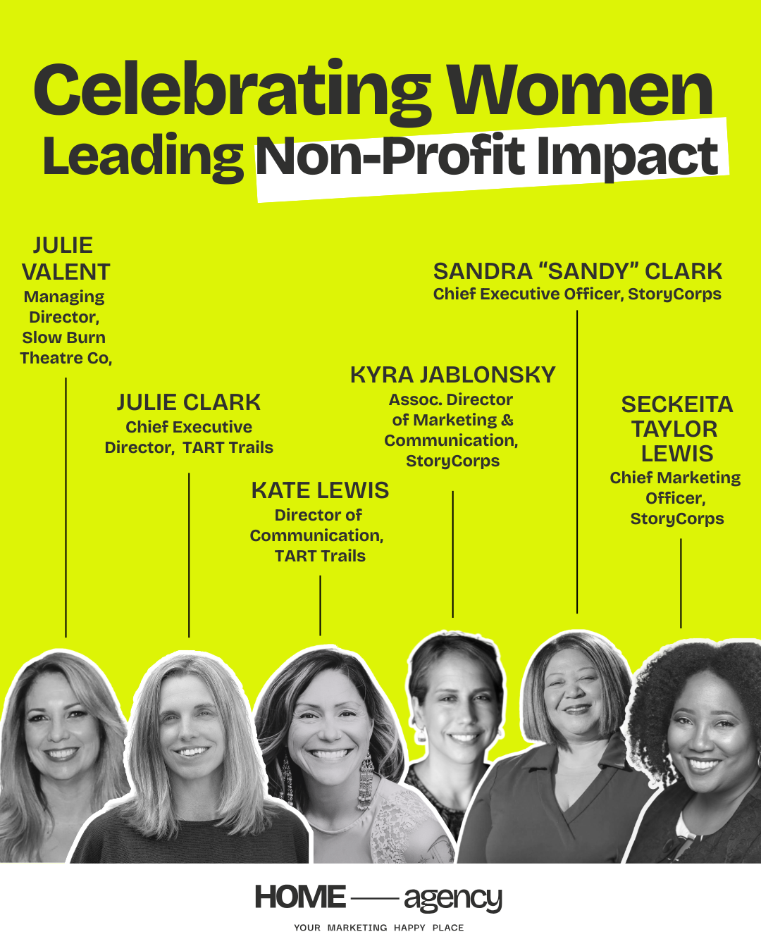 International Women's Day