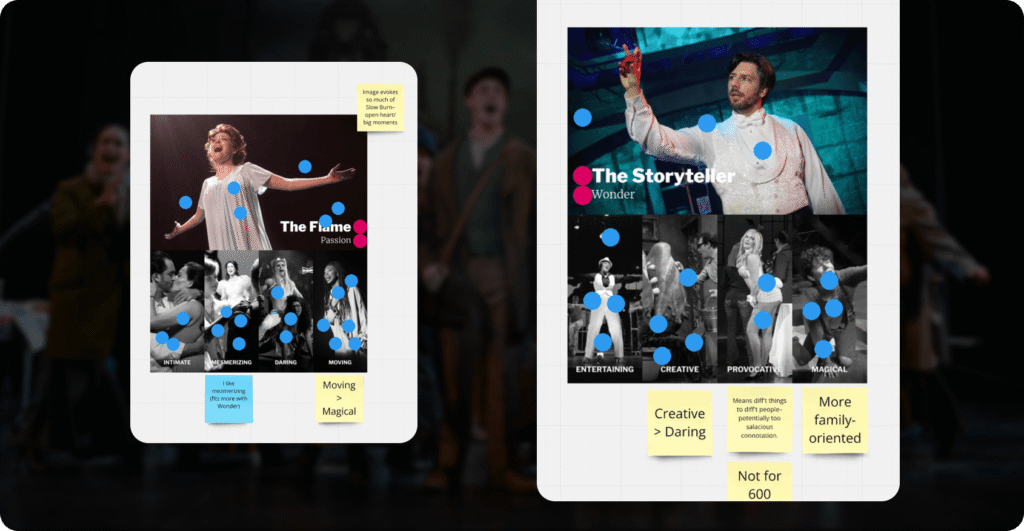 Slow Burn Theatre Co. Brand Persona Discovery